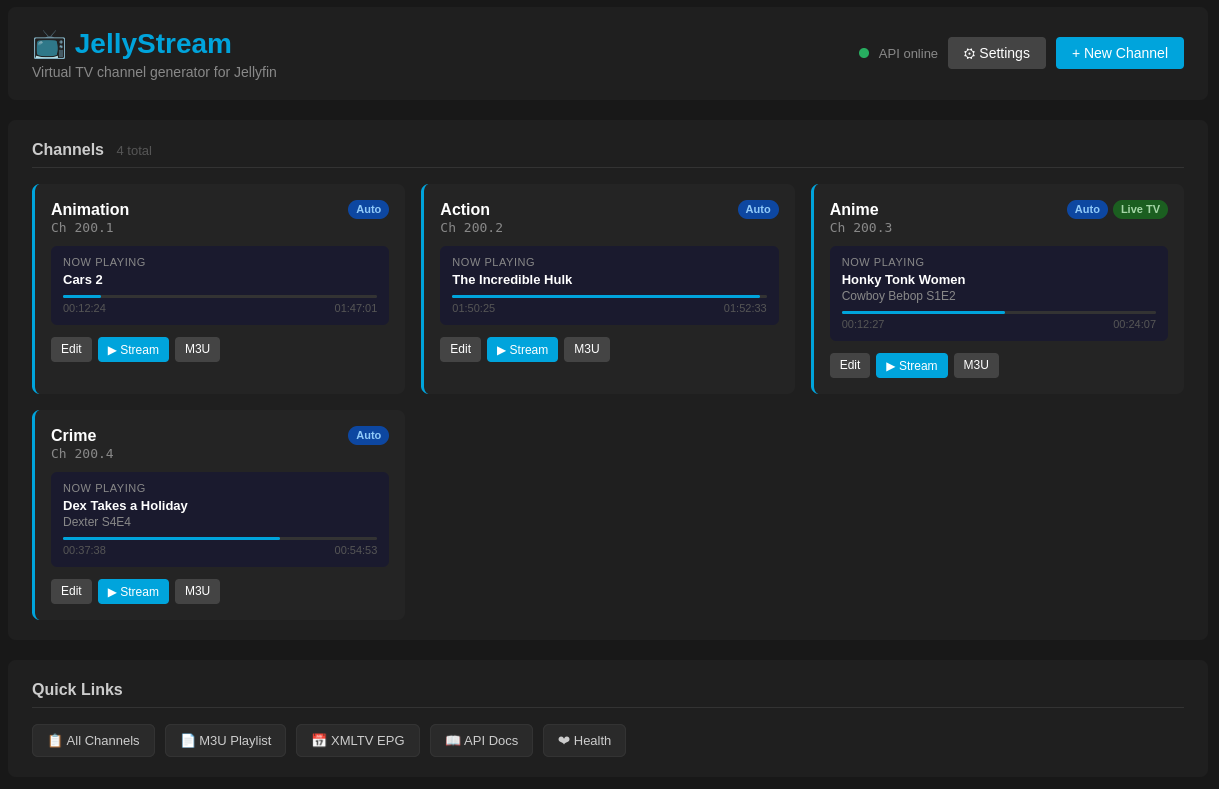 Dashboard showing active channels with now-playing cards and progress bars